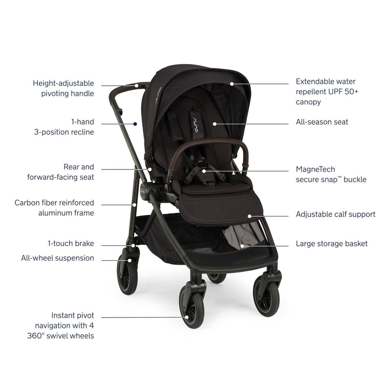 Nuna SWIV Stroller + Pipa URBN Travel System