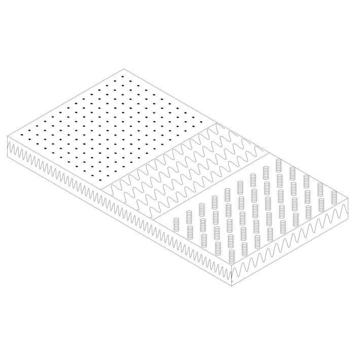 Maxtrix Memory Foam Mattress